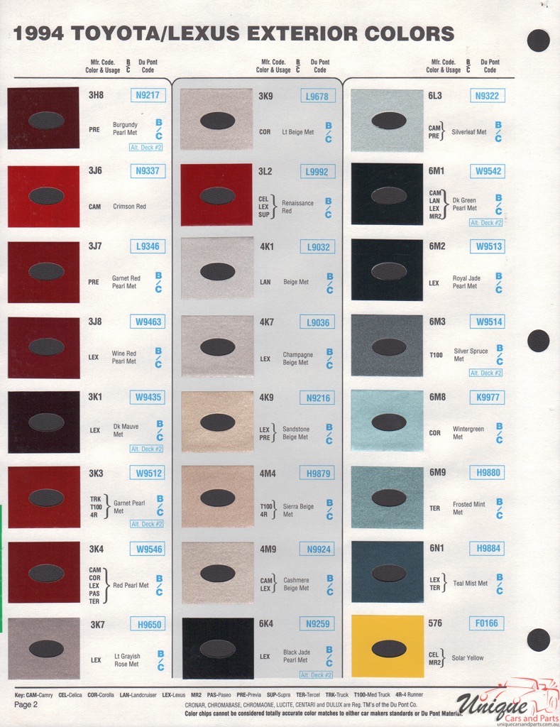 1994 Toyota Paint Charts DuPont 2